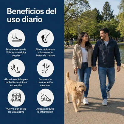 CaminaFlex™ – Plantillas de Soporte Plantar