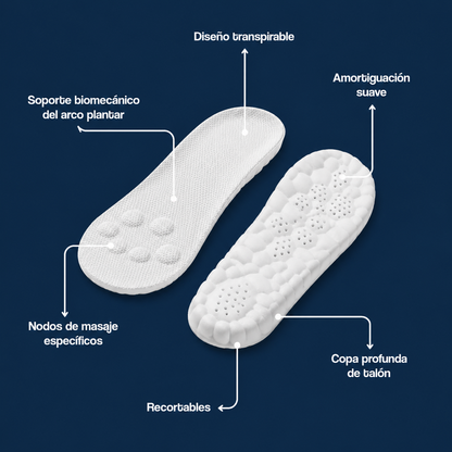 CaminaFlex™ – Plantillas de Soporte Plantar